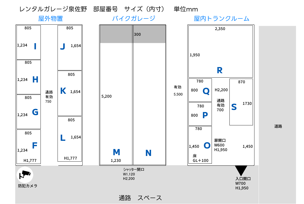 各部屋サイズ